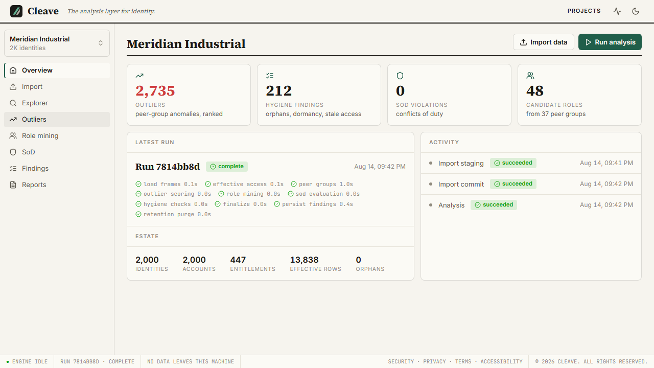 Cleave Overview screen, light theme