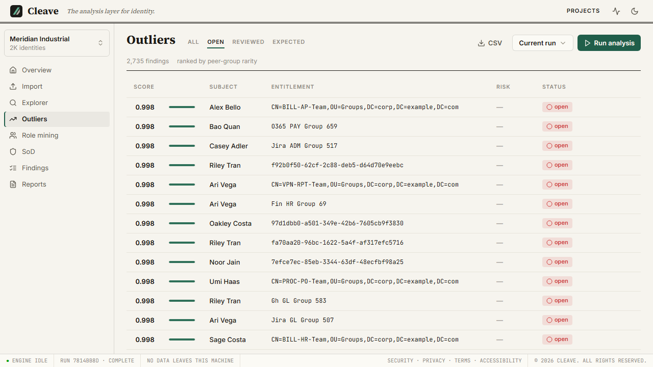 Cleave Outliers screen, light theme